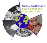 Visuel formation : santé & externalités de l'AB
