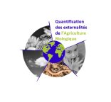 Logo du rapport Externalités de l'AB, volet sol