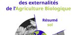 Couverture du résumé Sol de l'Etude Externalités de l'AB